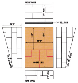 Squash court diagram